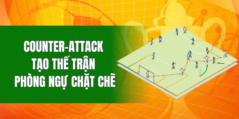 Counter-attack mang đến thế trận phòng ngự chặt chẽ